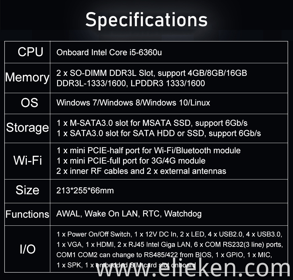 Lenovo Mini Desktop I5